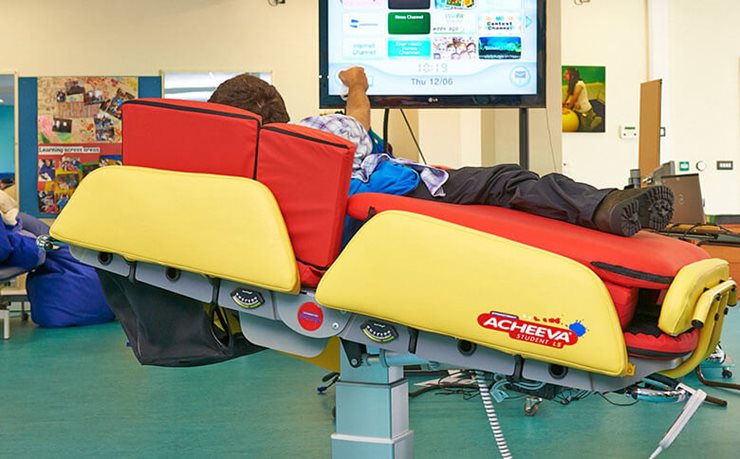 Manoeuvrable & adjustable